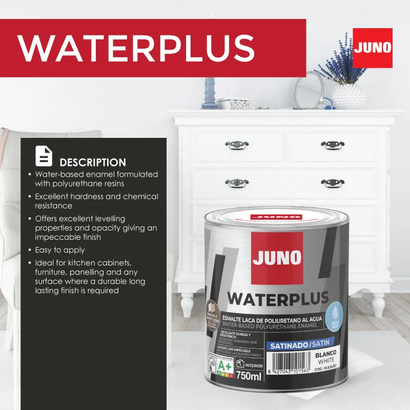 Juno Waterplus White Polyurethane Enamel