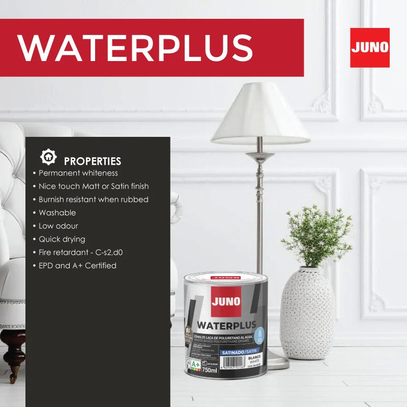 Juno Waterplus White Polyurethane Enamel