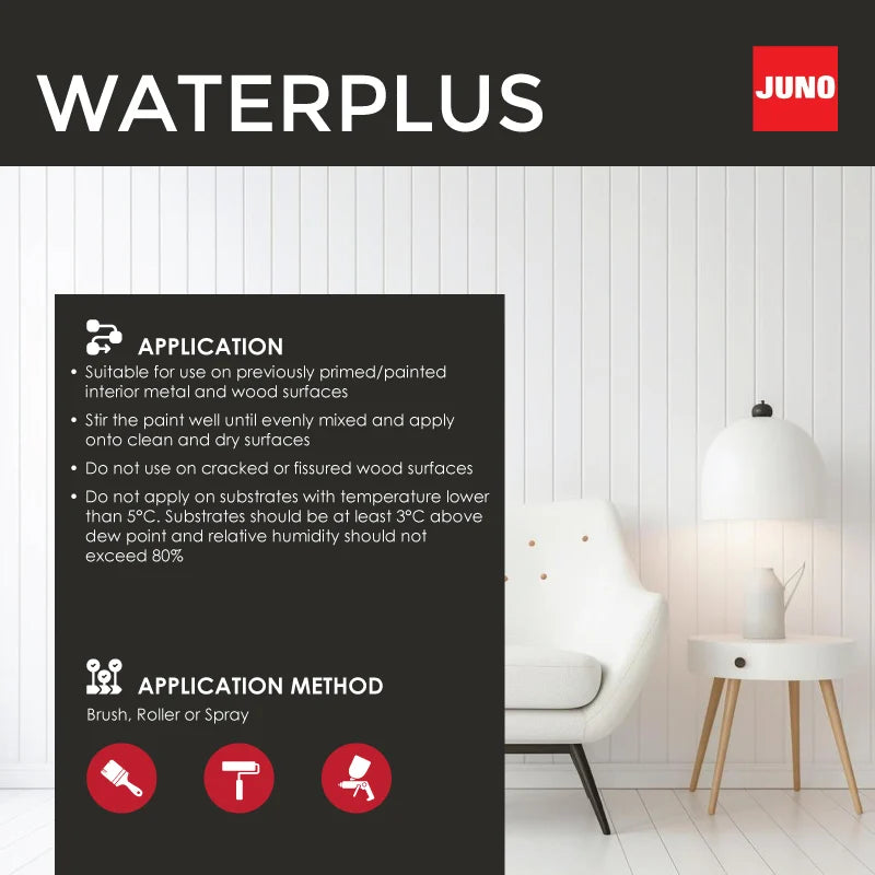 Juno Waterplus White Polyurethane Enamel
